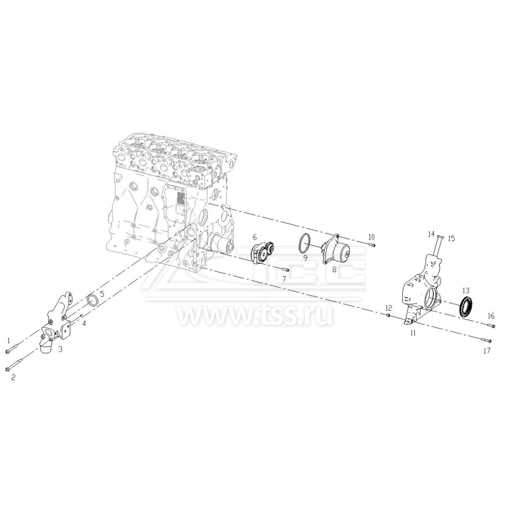 Маслонасос и водяной насос SDEC SC4H95D2