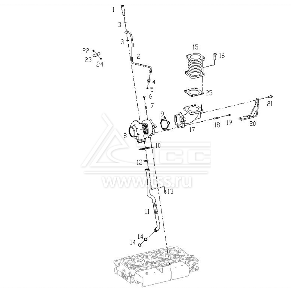 Турбокомпрессор SDEC SC4H115D2